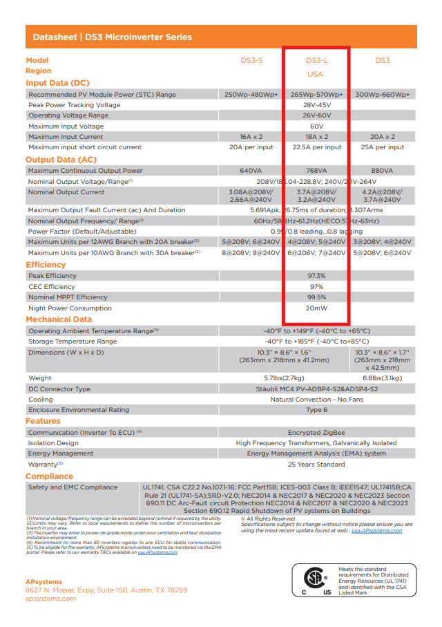APSystems DS3-L Microinverter 2-to-1 (APS-DS3-L-NA-768VA)